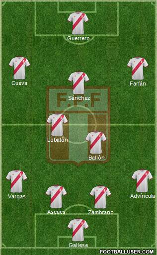 Peru Formation 2016