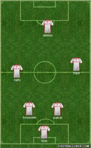 Tunisia Formation 2016