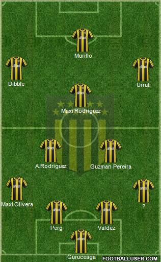 Club Atlético Peñarol Formation 2016