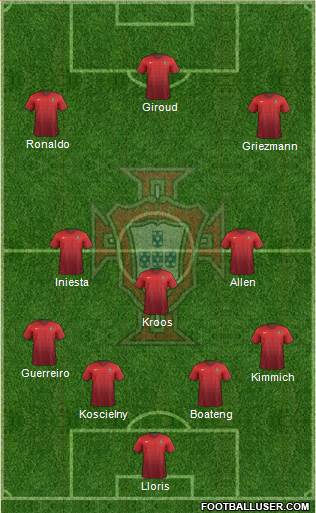 Portugal Formation 2016