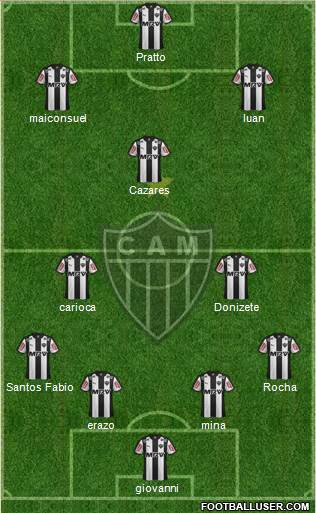 C Atlético Mineiro Formation 2016