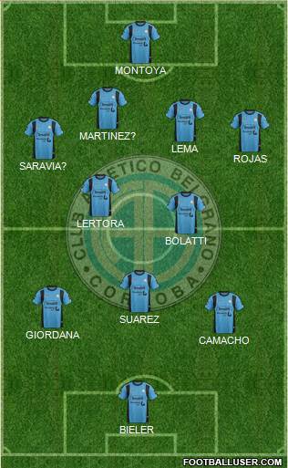 Belgrano de Córdoba Formation 2016