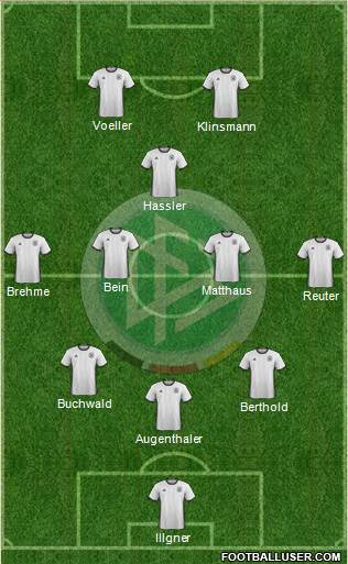 Germany Formation 2016