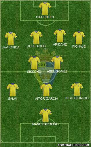 Cádiz C.F., S.A.D. Formation 2016