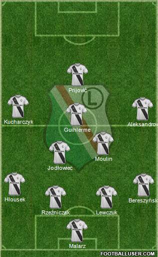 Legia Warszawa Formation 2016