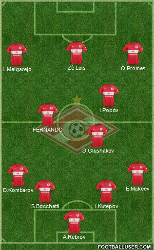 Spartak Moscow Formation 2016