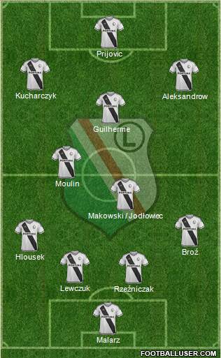 Legia Warszawa Formation 2016