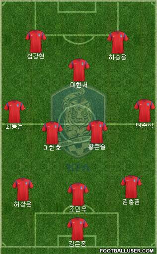 South Korea Formation 2016