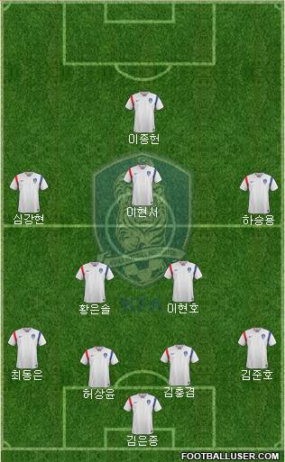 South Korea Formation 2016