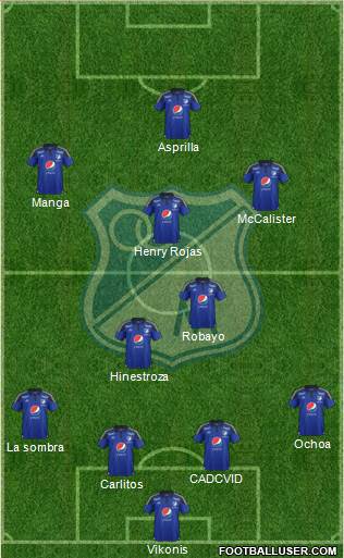 CD Los Millonarios Formation 2016