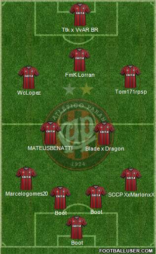 C Atlético Paranaense Formation 2016