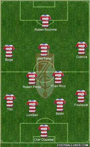 Granada C.F. Formation 2016