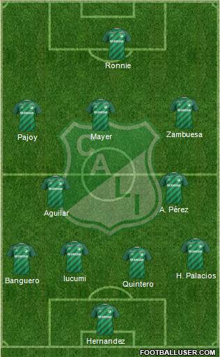 AC Deportivo Cali Formation 2016