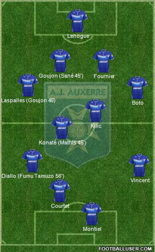 A.J. Auxerre Formation 2016