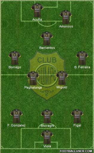 Olimpo de Bahía Blanca Formation 2016