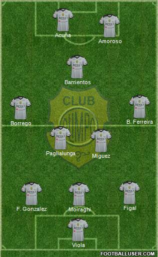 Olimpo de Bahía Blanca Formation 2016