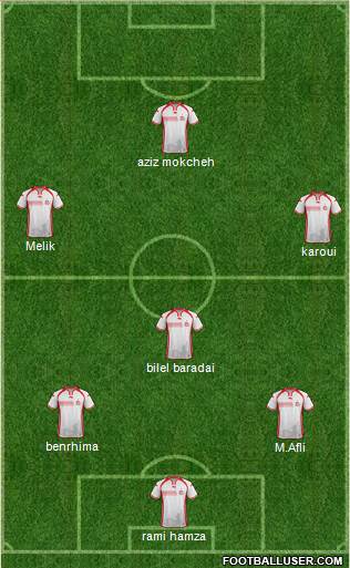 Tunisia Formation 2016