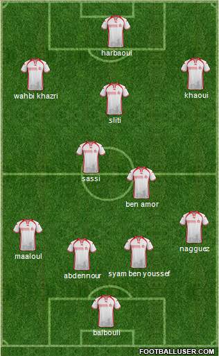 Tunisia Formation 2016