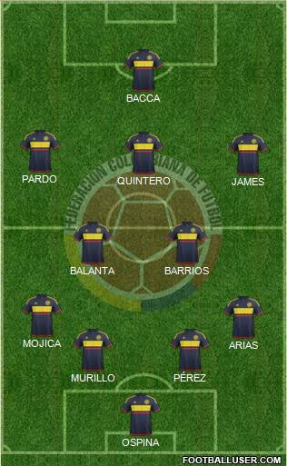 Colombia Formation 2016