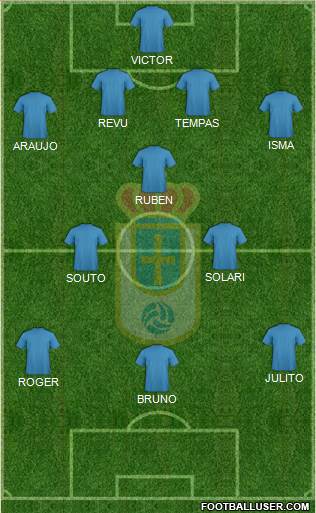 Real Oviedo S.A.D. Formation 2016