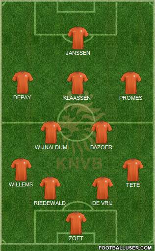 Holland Formation 2016