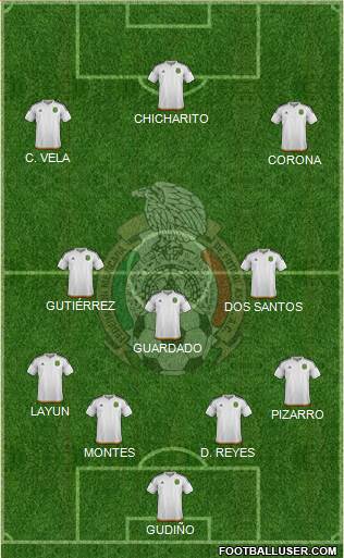 Mexico Formation 2016