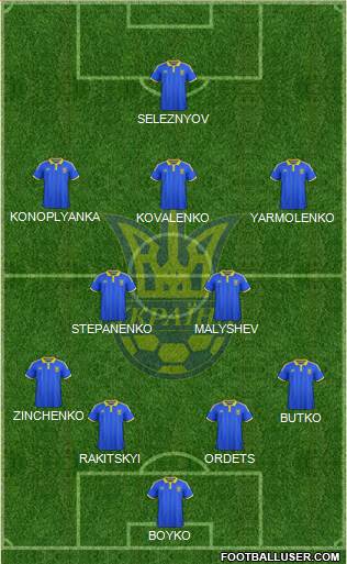 Ukraine Formation 2016