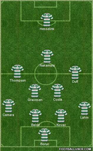 Celtic Formation 2016