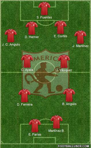 CD América de Cali Formation 2016