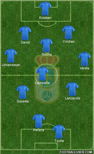 Real Oviedo S.A.D. Formation 2016