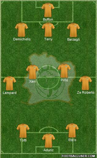 Côte d'Ivoire Formation 2016