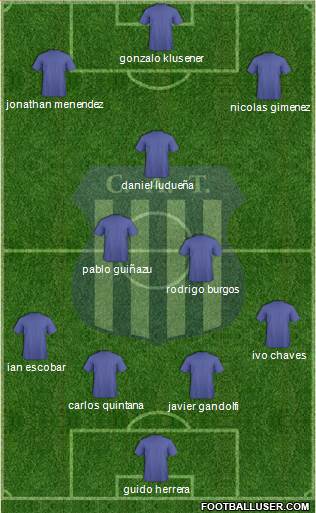 Talleres de Córdoba Formation 2016