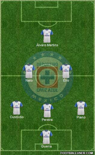 Club Deportivo Cruz Azul Formation 2016