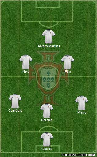 Portugal Formation 2016