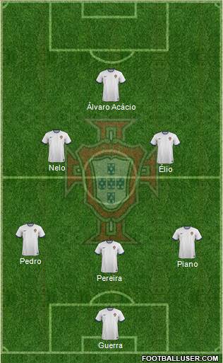 Portugal Formation 2016