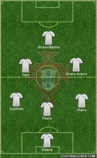 Portugal Formation 2016