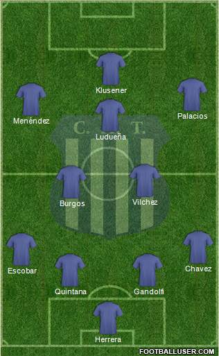 Talleres de Córdoba Formation 2016