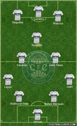 Coritiba FC Formation 2016