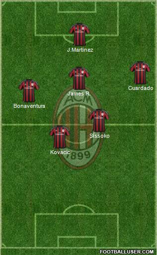 A.C. Milan Formation 2016