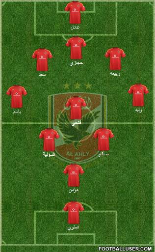 Al-Ahly Sporting Club Formation 2016