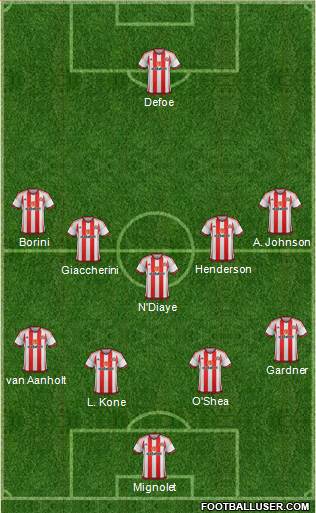 Sunderland Formation 2016