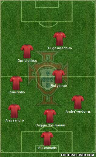 Portugal Formation 2016