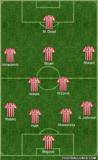 Stoke City Formation 2016