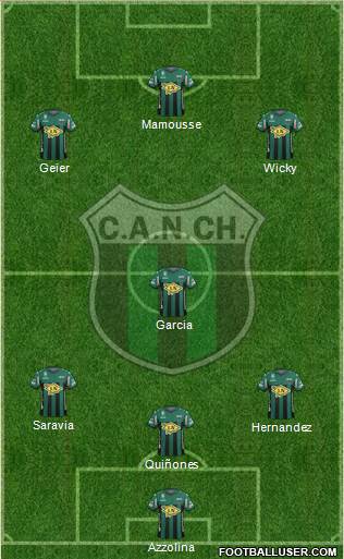 Nueva Chicago Formation 2016