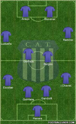 Talleres de Córdoba Formation 2016