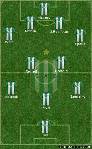 Banfield Formation 2016