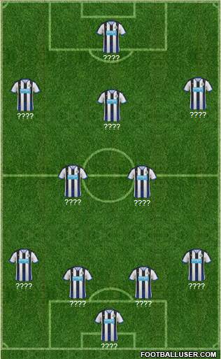 Newcastle United Formation 2016