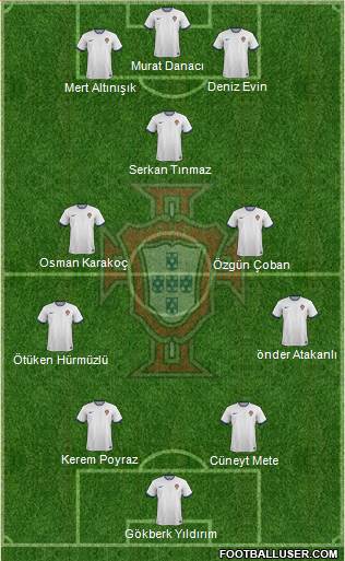 Portugal Formation 2016