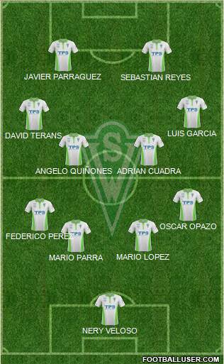 CD Santiago Wanderers S.A.D.P. Formation 2016