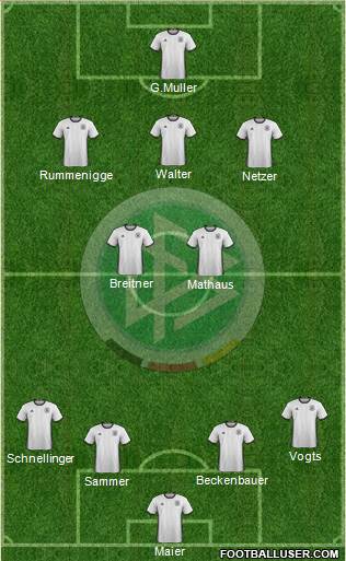 Germany Formation 2016